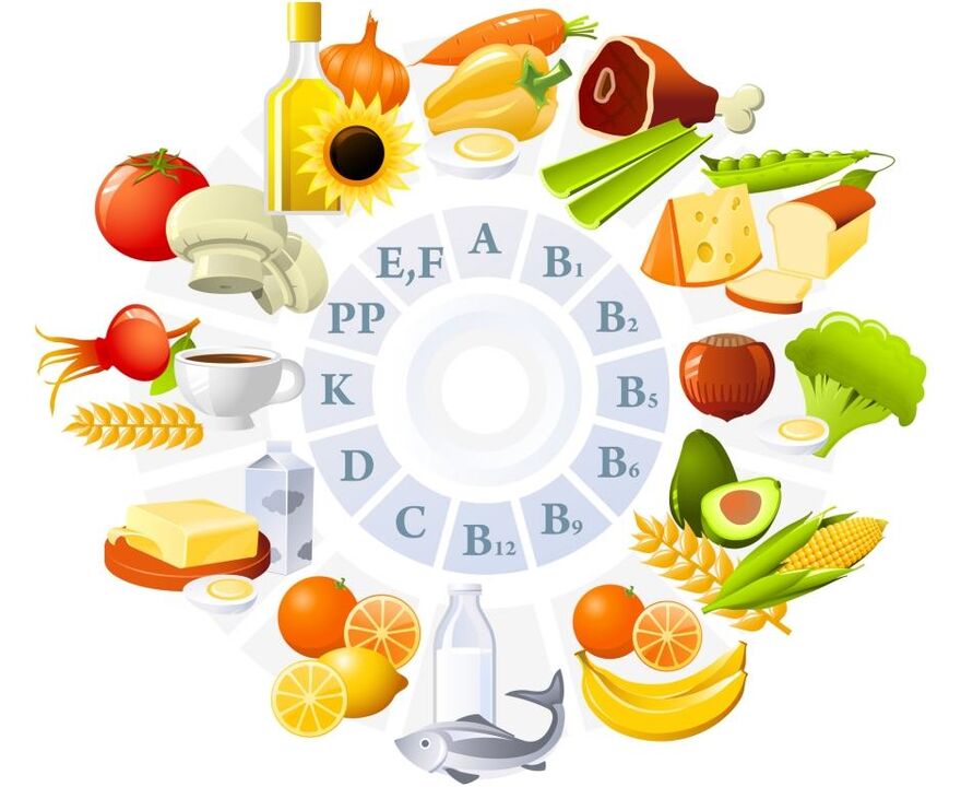 Vitaminas en produtos para aumentar a potencia